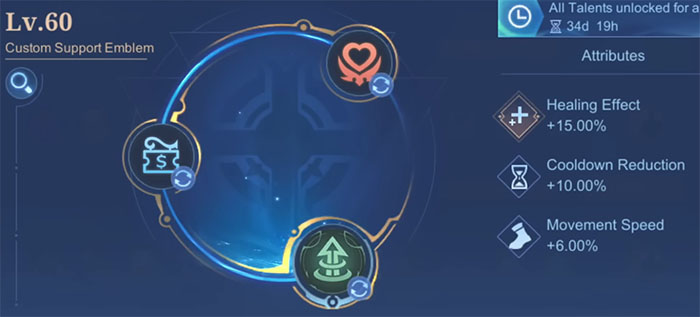 Minotaur Support emblems set