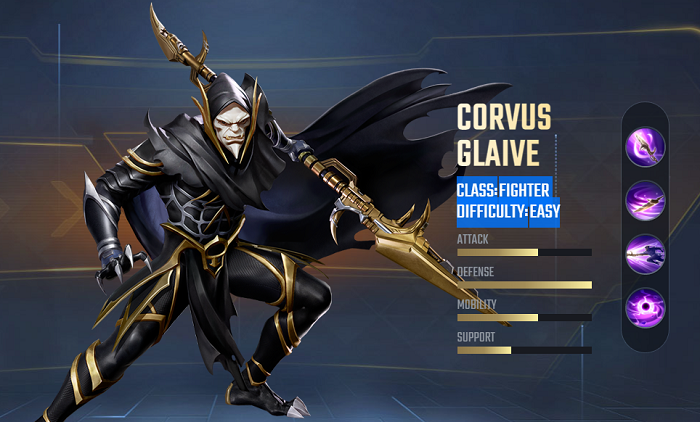 Corvus Glaive Skills