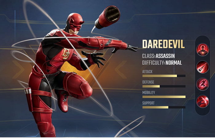 Daredevil-skills