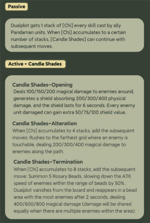 Dualplot Auto Chess Build 2023: Items and Synergies - Zathong