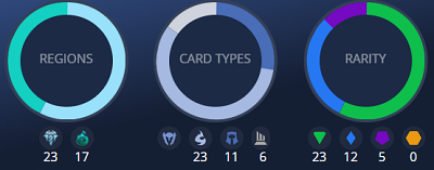 LoR-Blighted Ravine The Howling Abyss-Decks