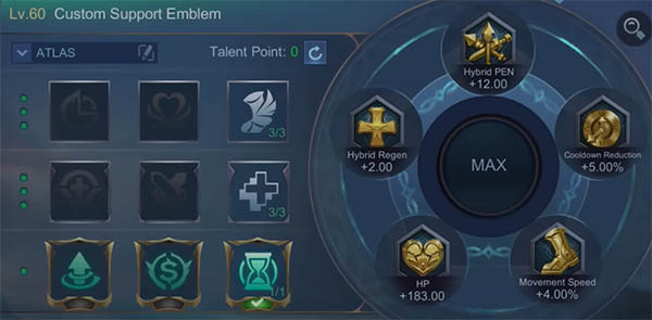 Atlas-support-emblems-set