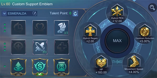 Esmeralda-support-emblems-set-zathong